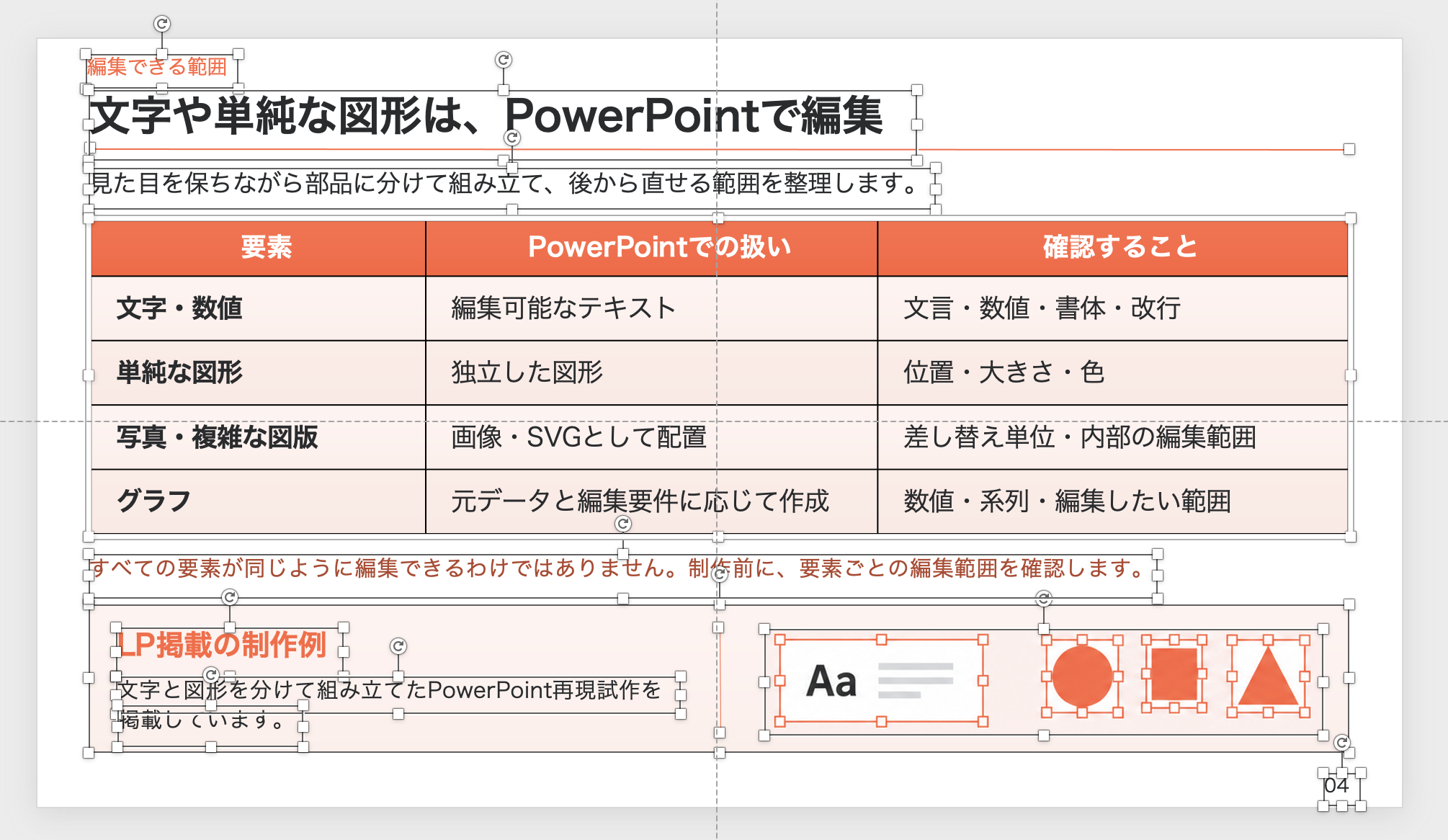 PowerPoint上で文字や図形が個別に選択され、編集できる状態のスライド